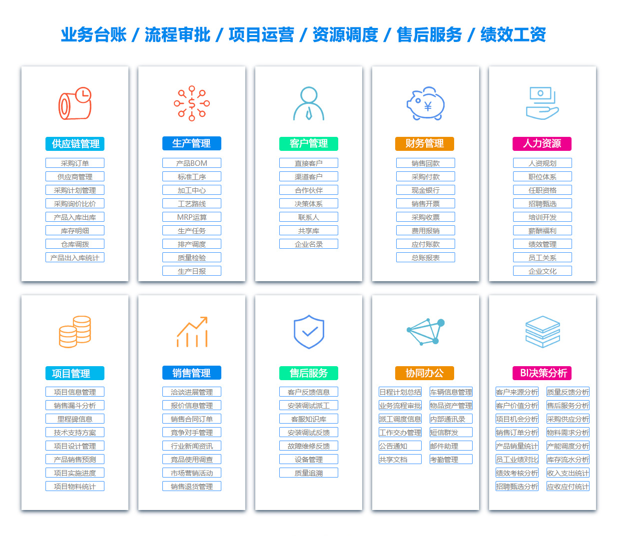 黄南ERP系统
